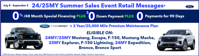 2025 Ford Bronco 2-Door Base's photo