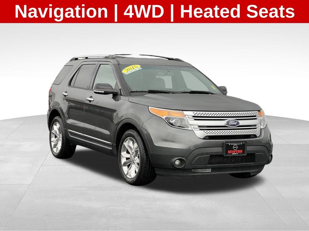 2015 Ford Explorer XLT