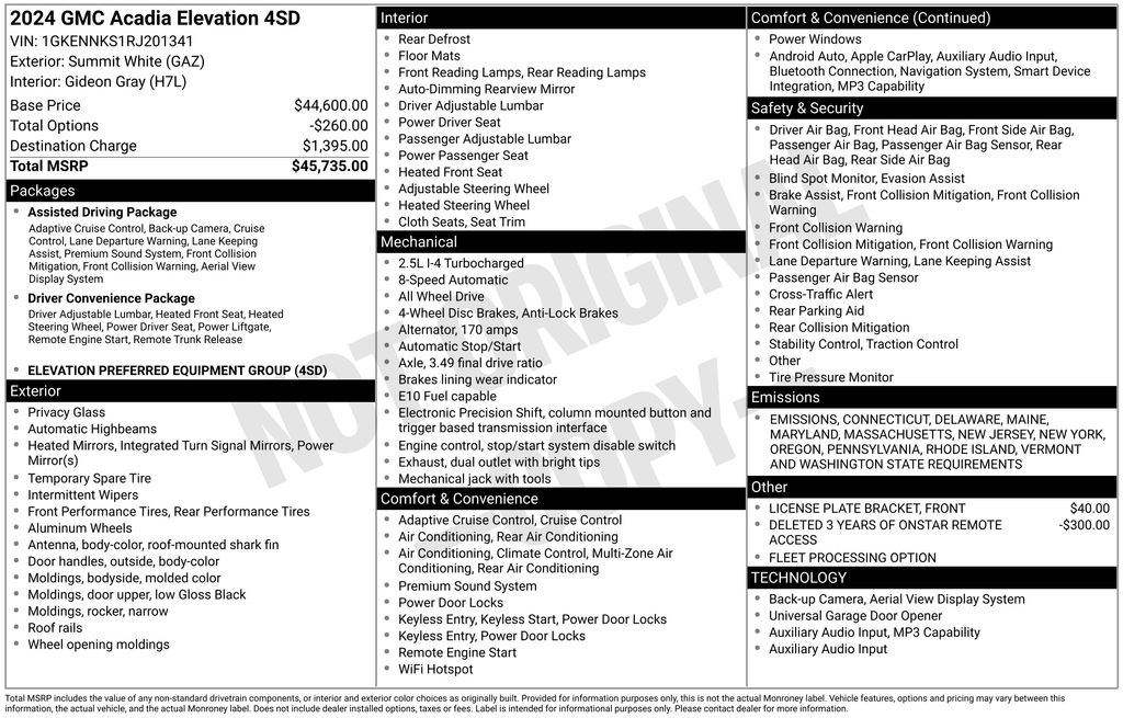 Used 2024 GMC Acadia Elevation with VIN 1GKENNKS1RJ201341 for sale in Elk River, Minnesota