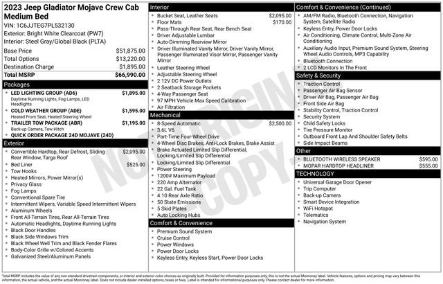 2023 Jeep Gladiator Mojave's photo