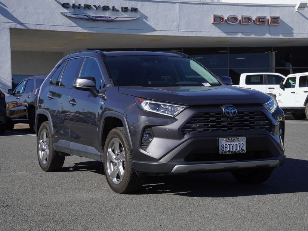 2020 Toyota RAV4 Limited