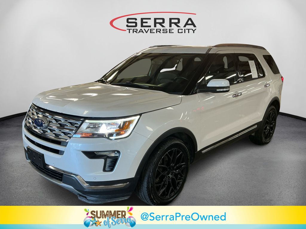 2019 Ford Explorer Limited
