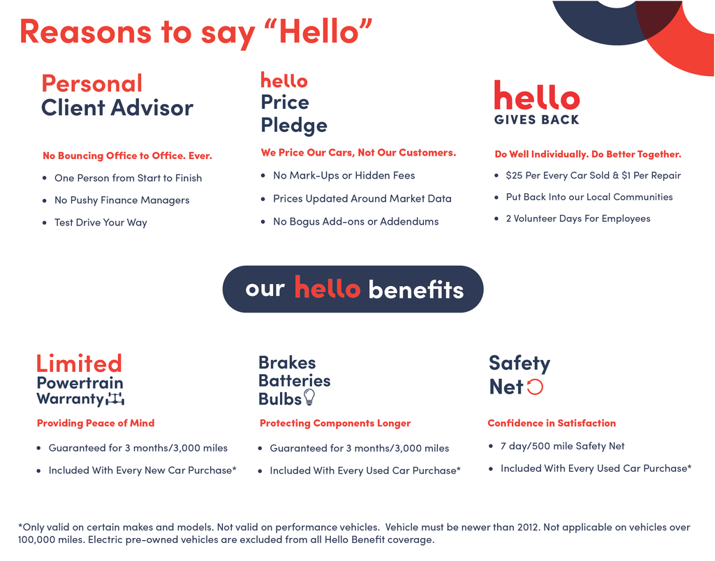 PreOwned 2016 Ford Mustang Shelby GT350 2D Coupe in Valencia 2H0035 Hello Kia of Valencia