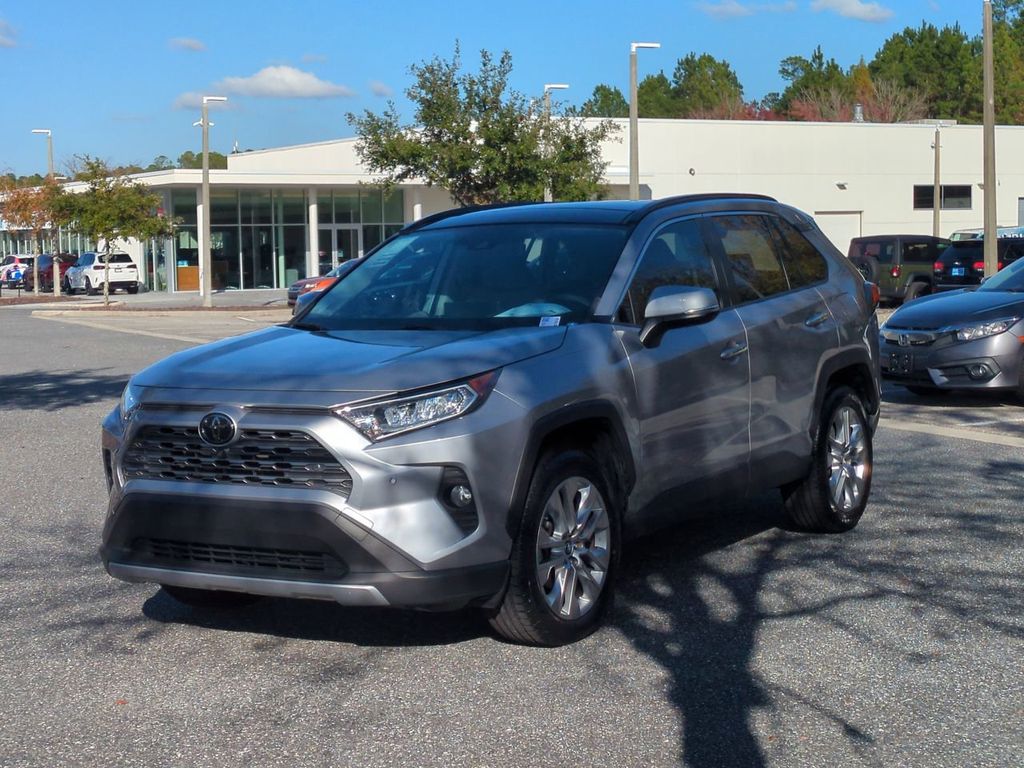 2019 Toyota RAV4 Limited's photo