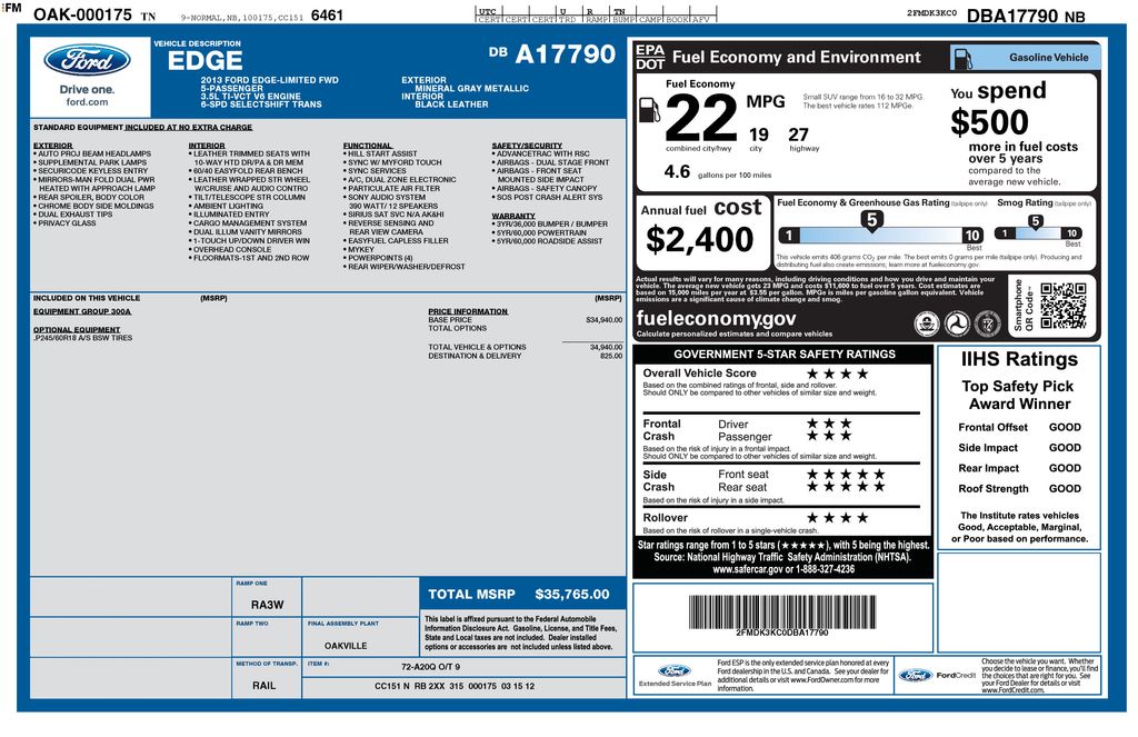 Used 2013 Ford Edge Limited with VIN 2FMDK3KC0DBA17790 for sale in New Smyrna Beach, FL