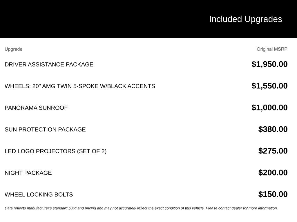 2022 Mercedes-Benz E-Class E450 All-Terrain's photo