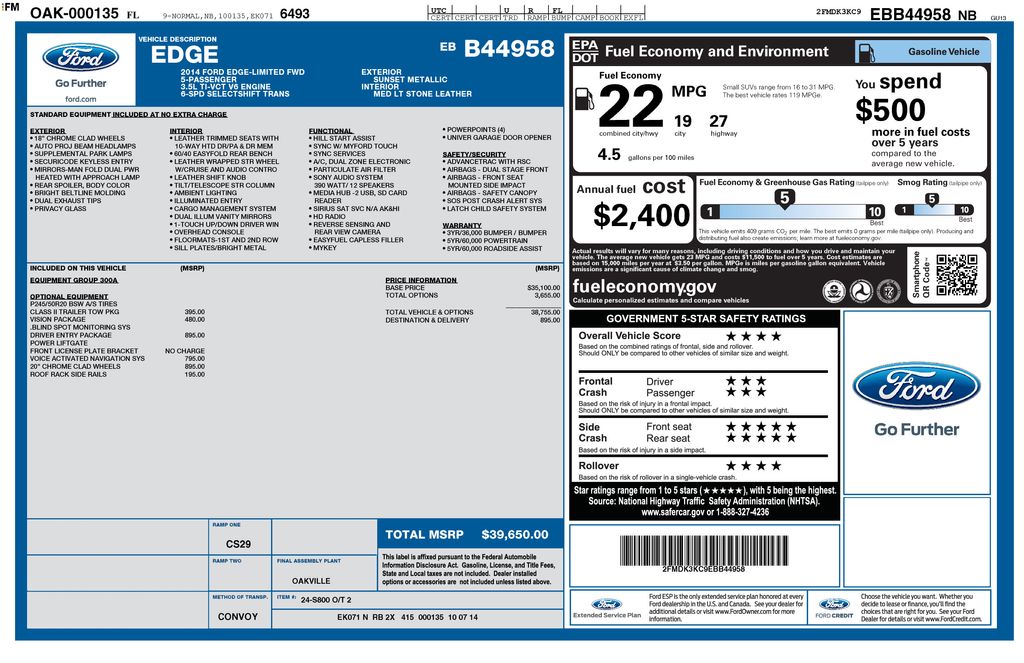 2014 Ford Edge Limited's photo