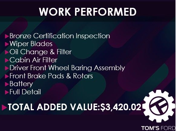 Used 2014 Ford Edge Limited with VIN 2FMDK4KC9EBB36252 for sale in Keyport, NJ