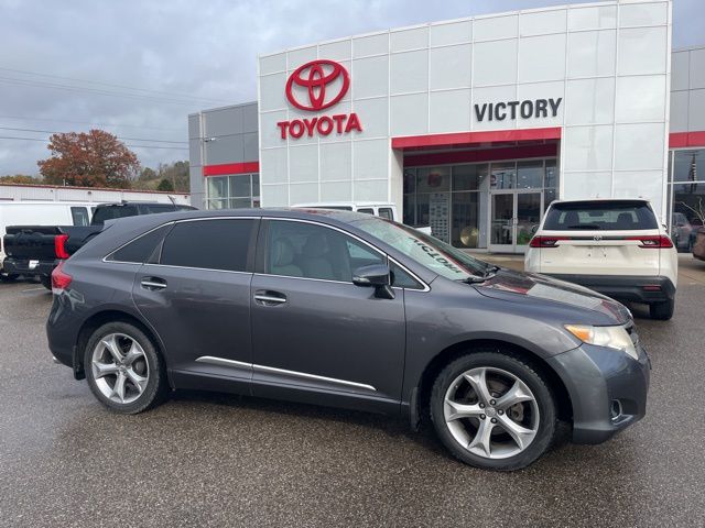 2015 Toyota Venza XLE