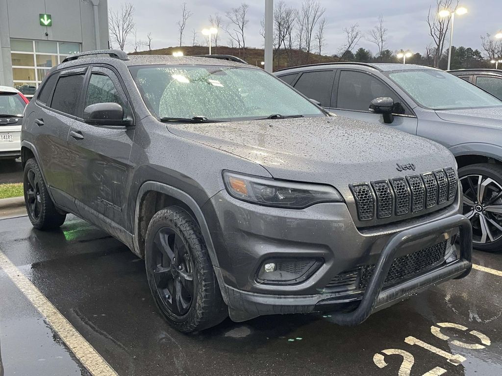 2019 Jeep Cherokee Altitude