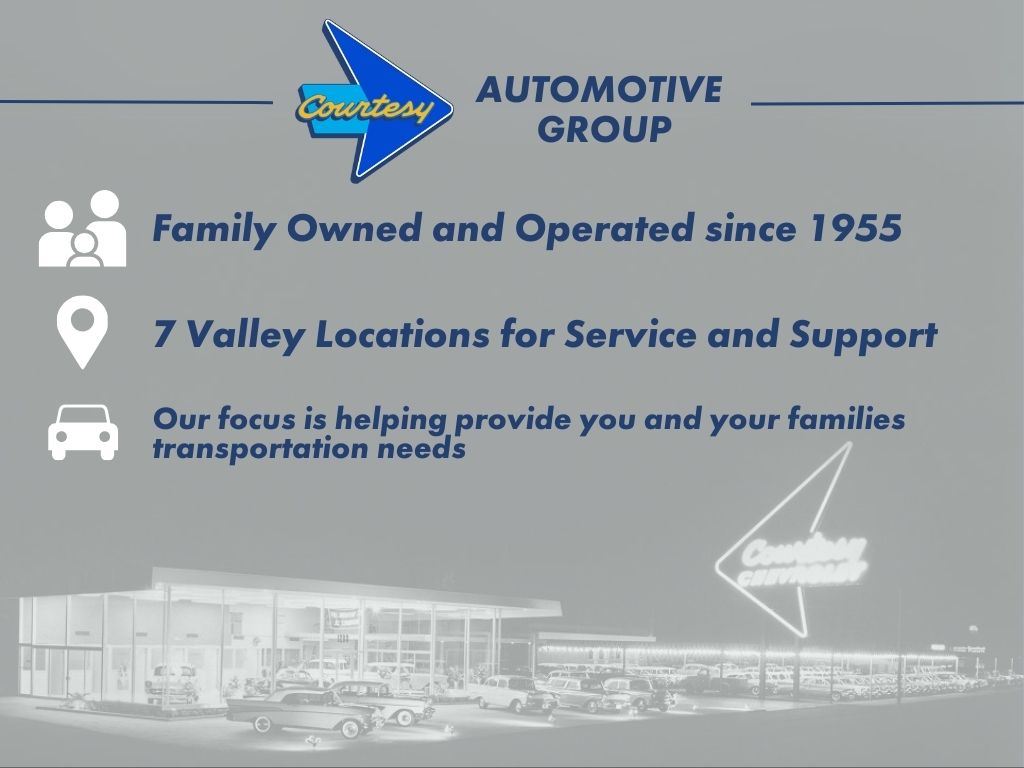 Image of Pre-Owned 2022 Chevrolet Tahoe High Country 4WD 4D Sport Utility