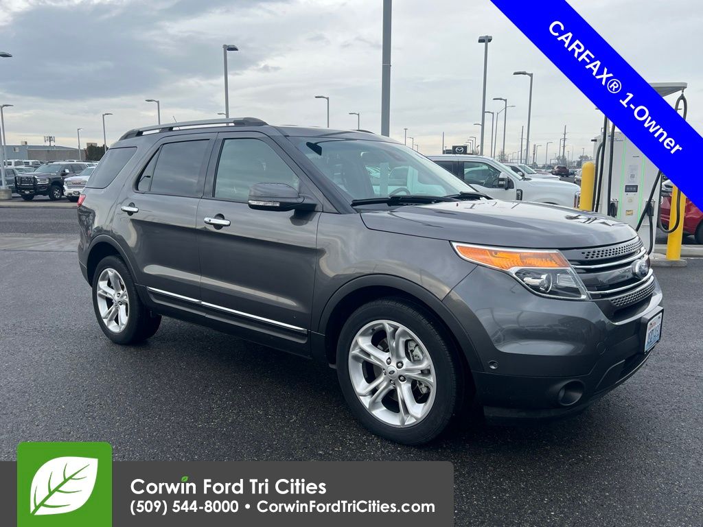 2015 Ford Explorer Limited