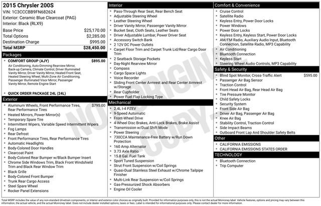 2015 Chrysler 200 S's photo