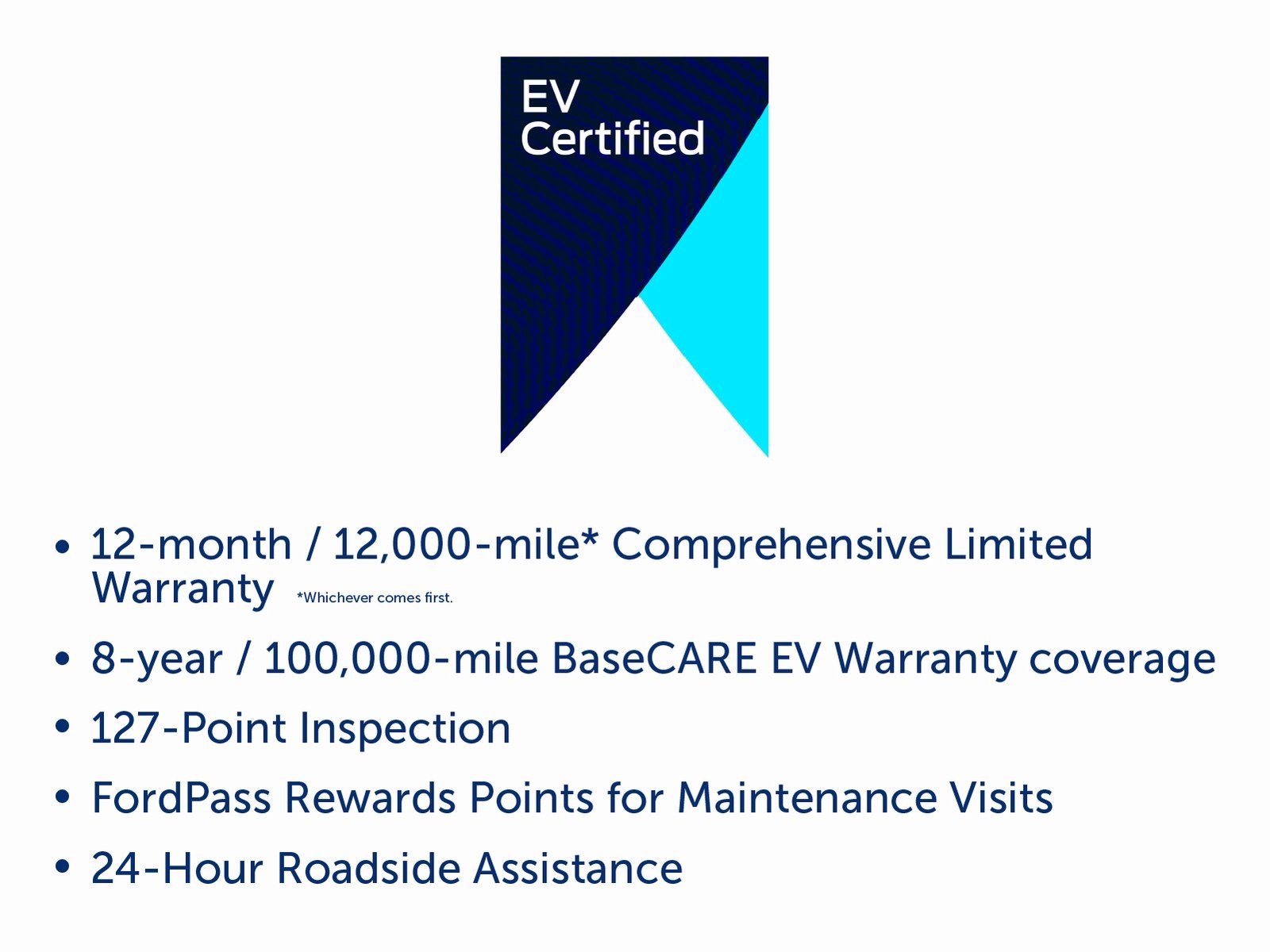 Certified 2021 Ford Mustang Mach-E Premium AWD with VIN 3FMTK3SU3MMA21061 for sale in Richmond, VA