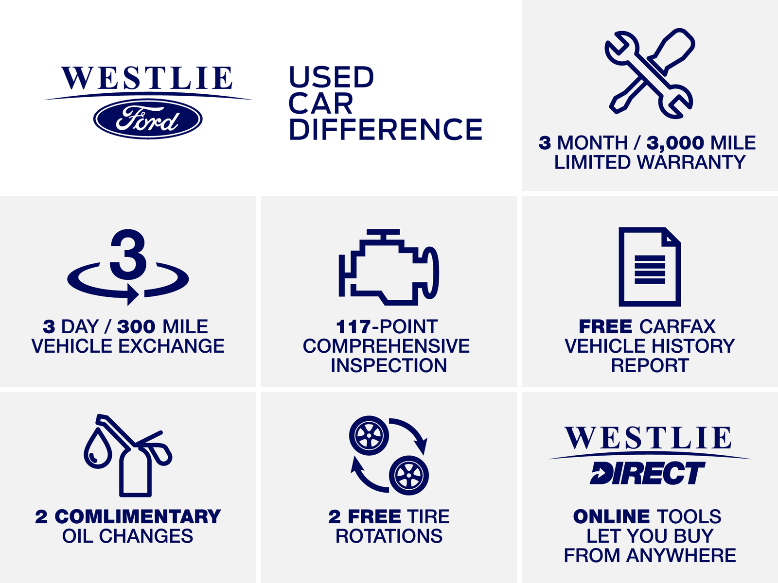 2024 Toyota GR Corolla Circuit Edition's photo