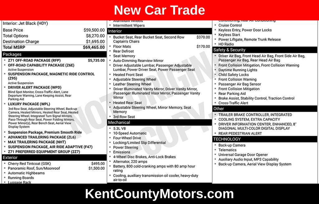 2021 Chevrolet Tahoe Z71's photo