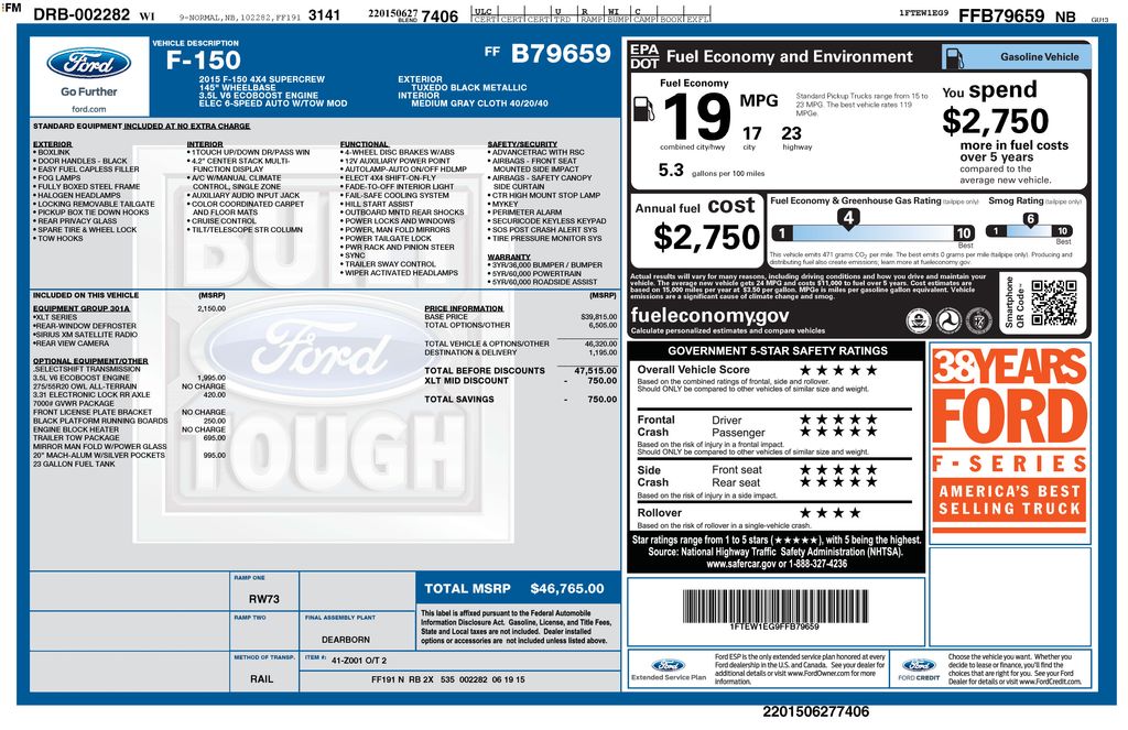 Used 2015 Ford F-150 XLT with VIN 1FTEW1EG9FFB79659 for sale in Newton, IA