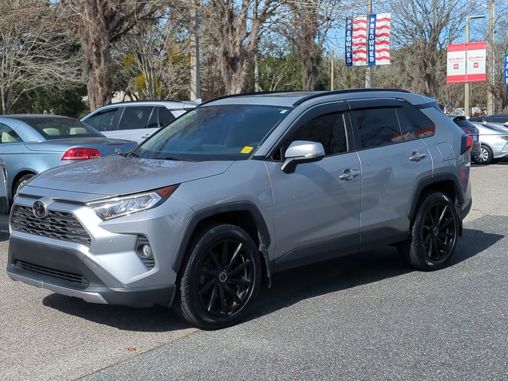 2019 Toyota RAV4 Limited