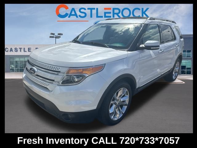Used 2014 Ford Explorer Limited with VIN 1FM5K8F86EGA36992 for sale in Castle Rock, CO