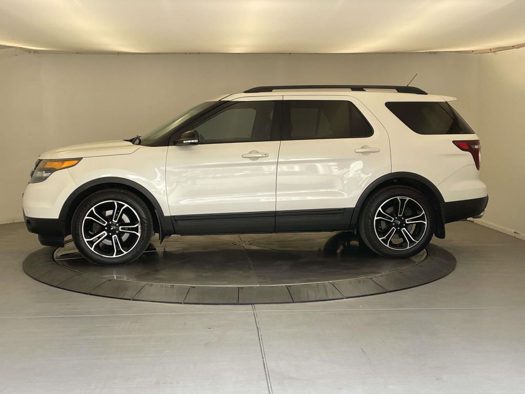 Used 2015 Ford Explorer Sport with VIN 1FM5K8GT7FGA83632 for sale in Sewickley, PA