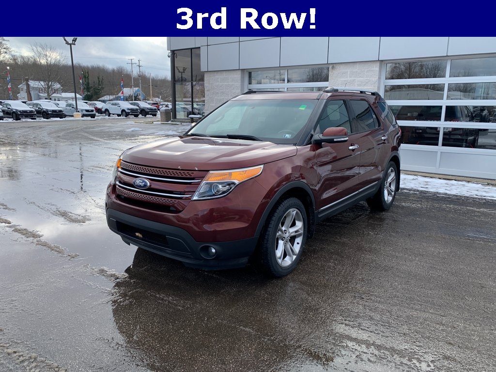 2015 Ford Explorer Limited
