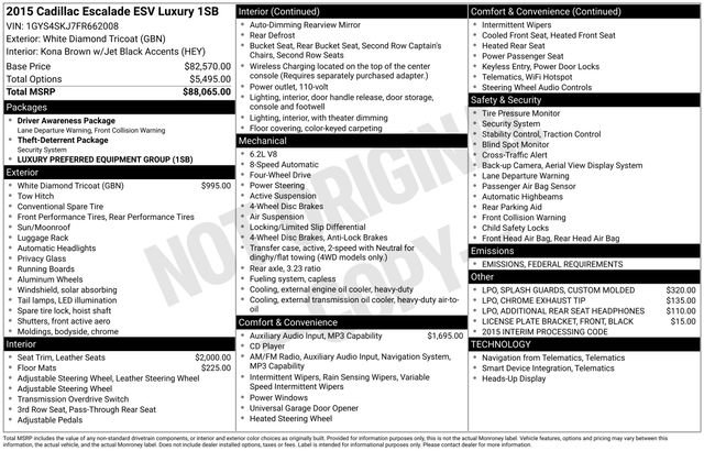 Used 2015 Cadillac Escalade ESV Luxury with VIN 1GYS4SKJ7FR662008 for sale in Grove City, OH