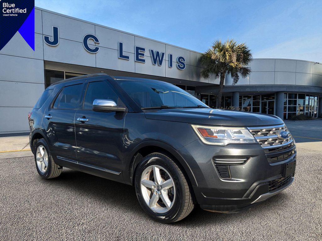 2018 Ford Explorer XLT